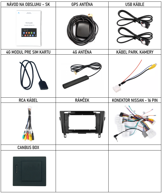 SK Prislusenstvo pre autorádio Isudar T72 pre nissan qashqai 2 s carplay a androidauto - evtech.sk